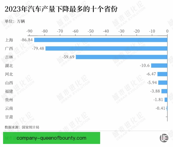 上海德比新旧势力之争 近年海港崛起改变申花话语权格局